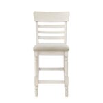 Alburgh-Collection