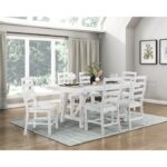 Redmond Rectangular Dining Table in White Finish By Homeleagnce – View 2